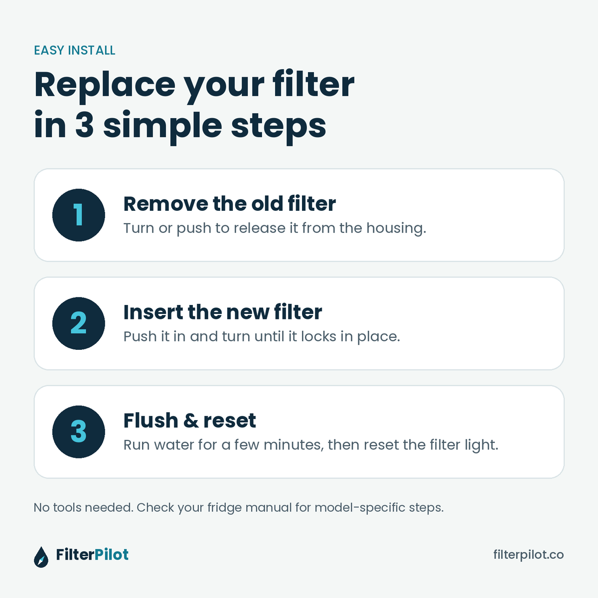 How to replace your refrigerator water filter in 3 easy steps
