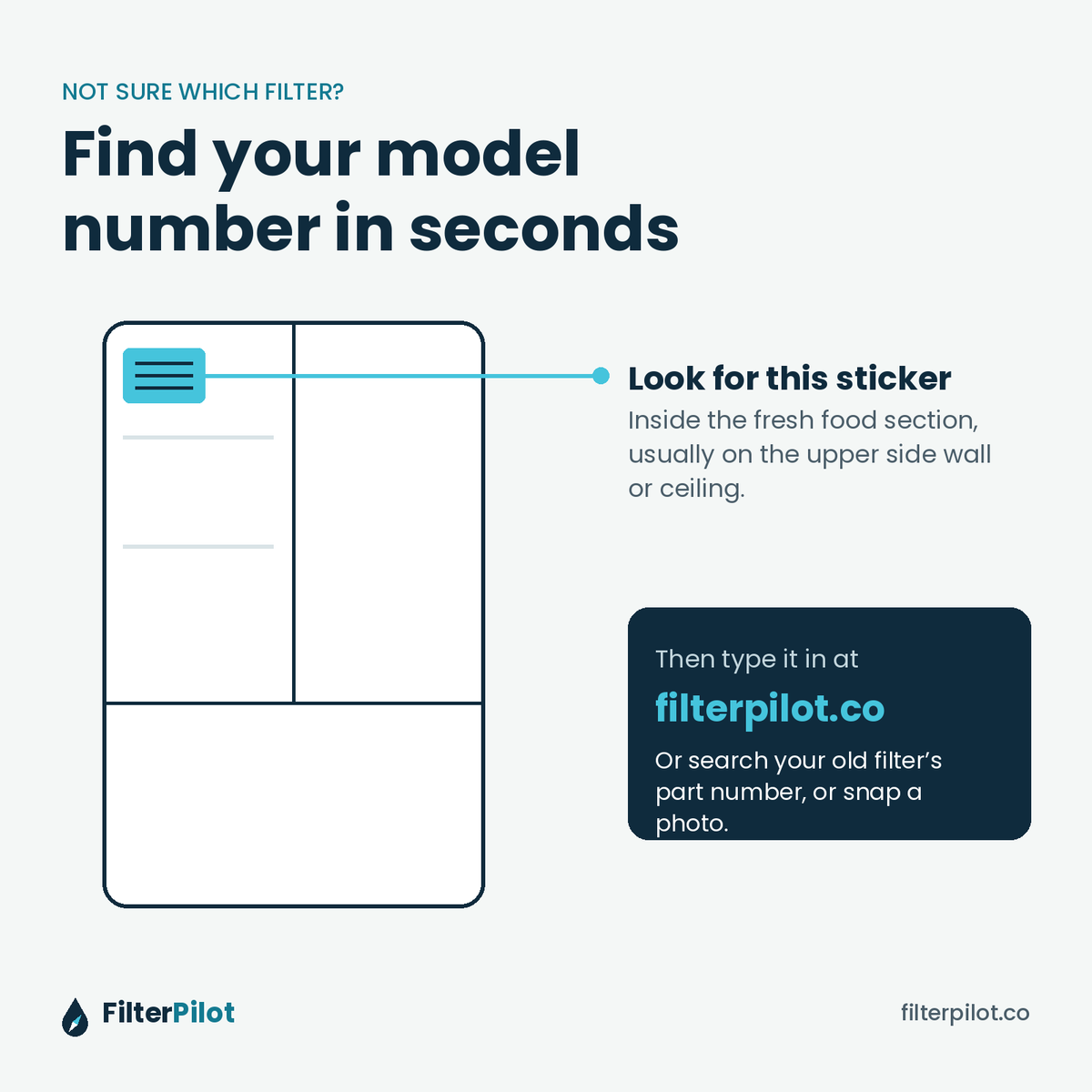 How to find your refrigerator model number to choose the right filter