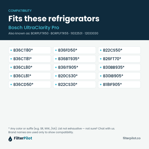 Compatible refrigerator models for Bosch UltraClarity Pro BORPLFTR50 / 11032531 water filter
