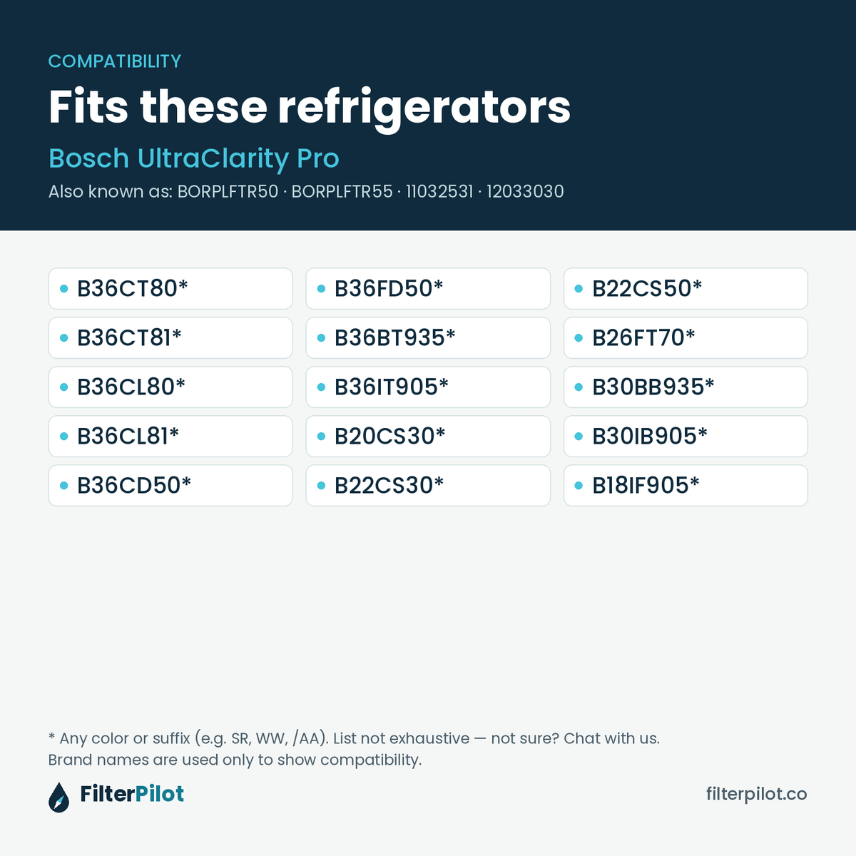 Compatible refrigerator models for Bosch UltraClarity Pro BORPLFTR50 / 11032531 water filter