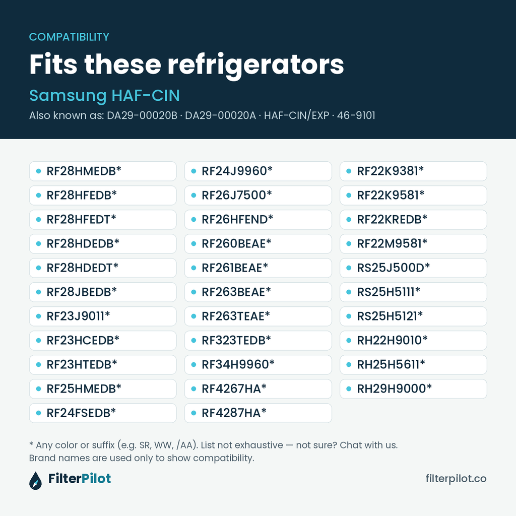 Compatible refrigerator models for Samsung HAF-CIN / DA29-00020B water filter