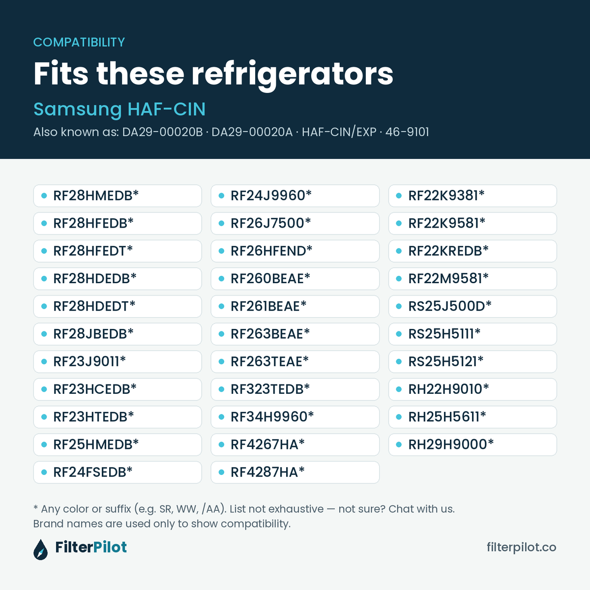 Compatible refrigerator models for Samsung HAF-CIN / DA29-00020B water filter