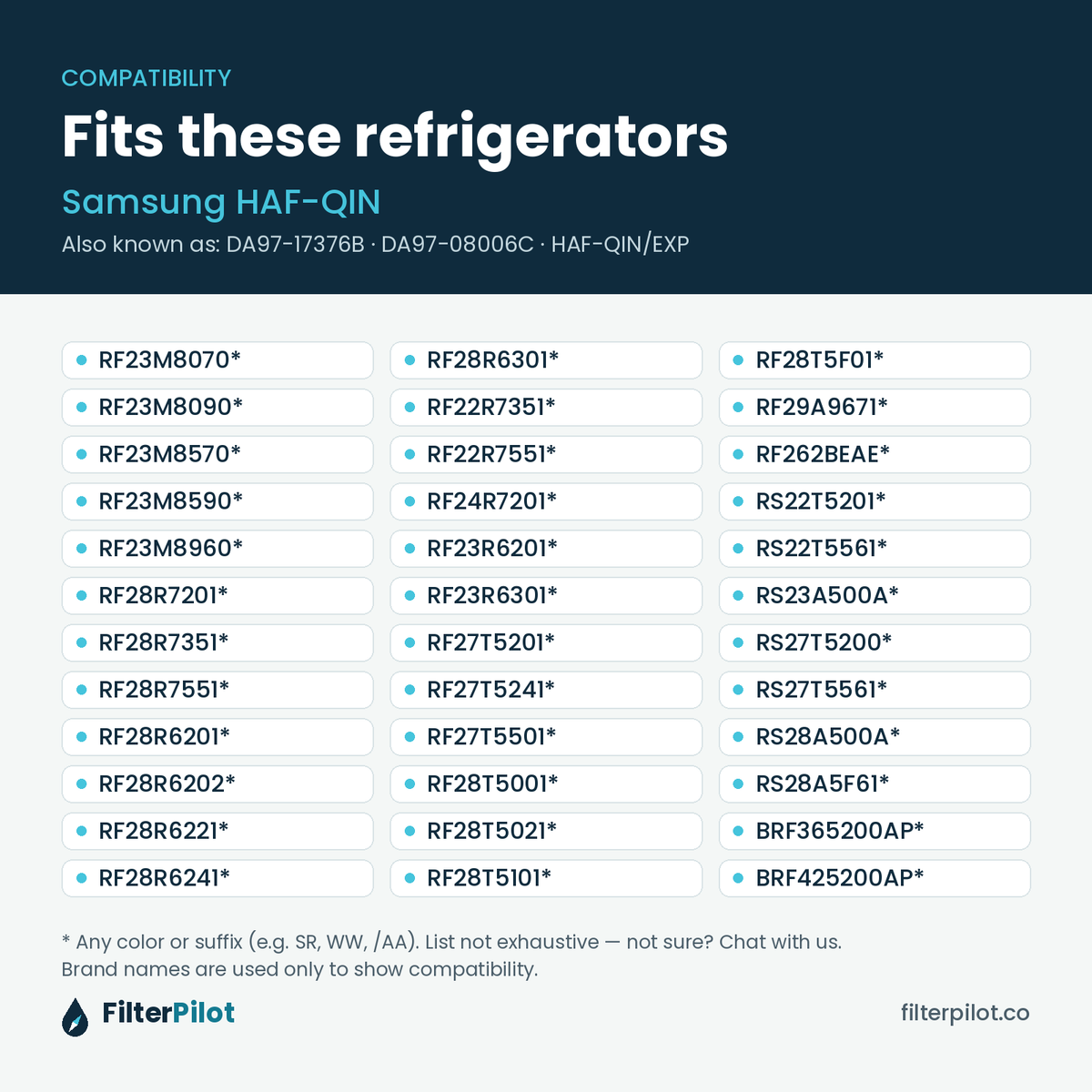 Compatible refrigerator models for Samsung HAF-QIN / DA97-17376B water filter