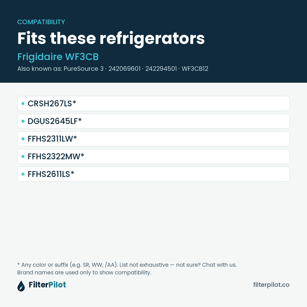 Compatible refrigerator models for Frigidaire PureSource 3 WF3CB water filter