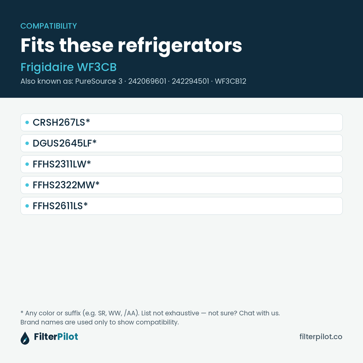 Compatible refrigerator models for Frigidaire PureSource 3 WF3CB water filter