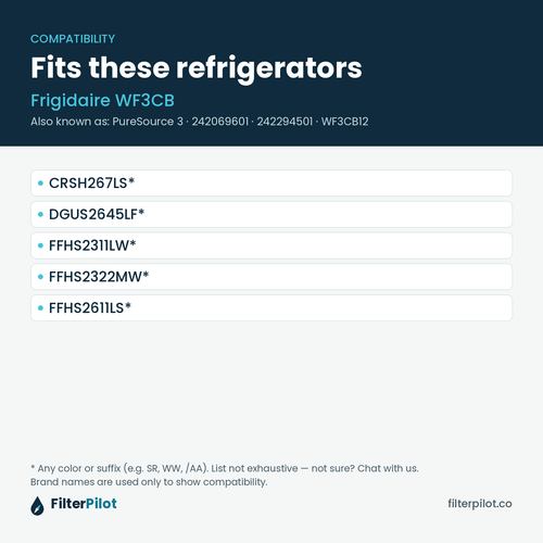 Compatible refrigerator models for Frigidaire PureSource 3 WF3CB water filter